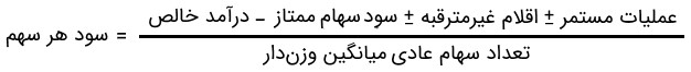 EPS حاصل از درآمدهای عملیاتی